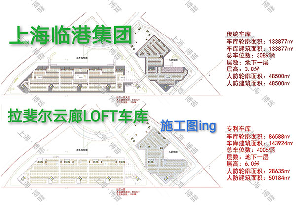 日喀则G60科创云廊LOFT专利车库（上海博普授权）