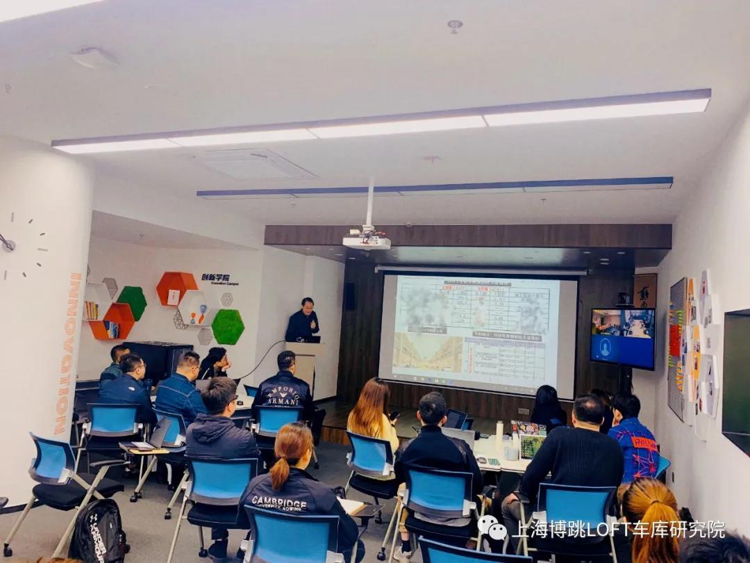 日喀则【上海博普】董事长初光先生受邀前往世茂集团进行“Loft车库专题会”授课演讲